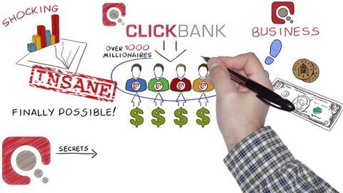 ClickBank là gì